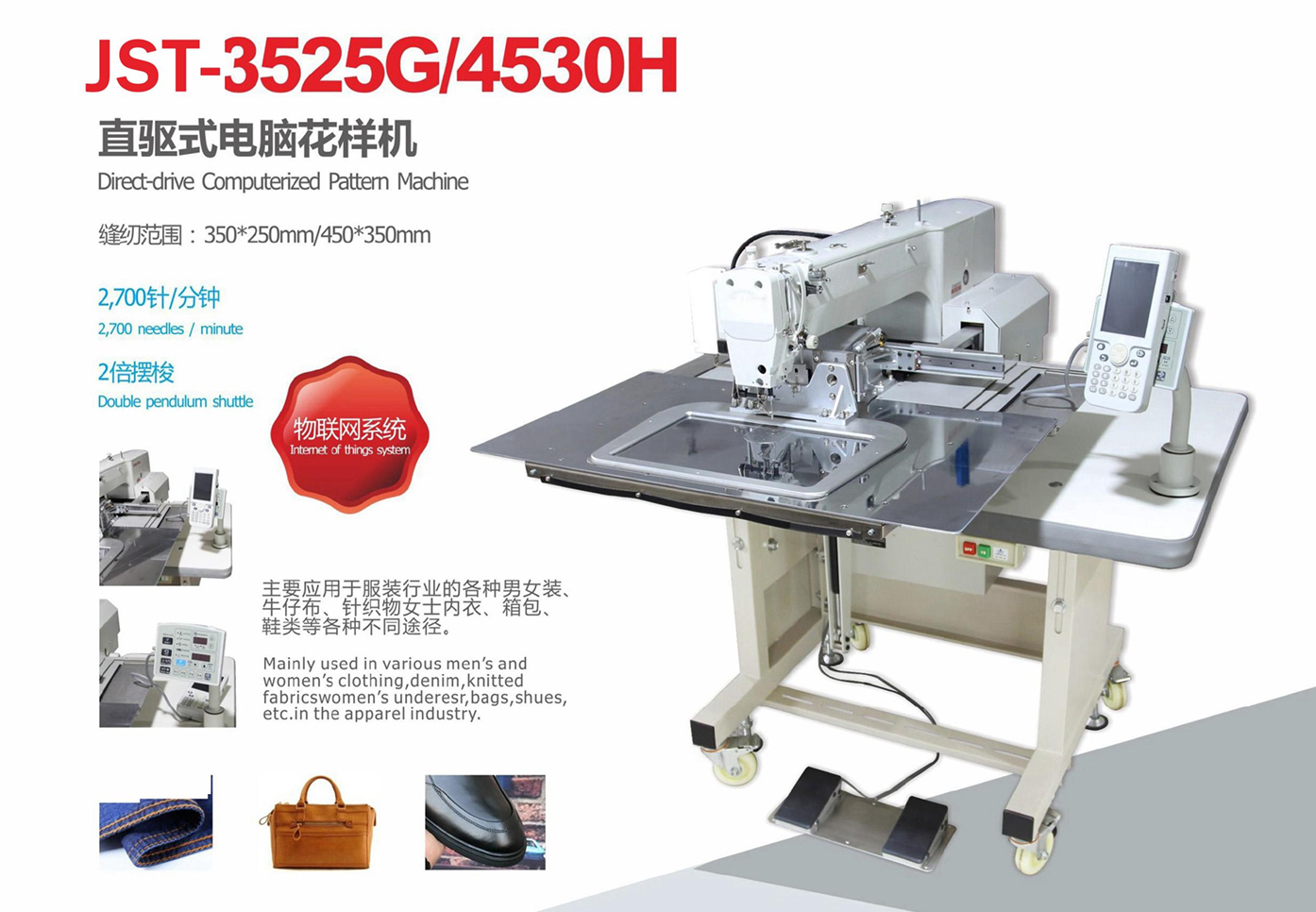 Manufacturing Company